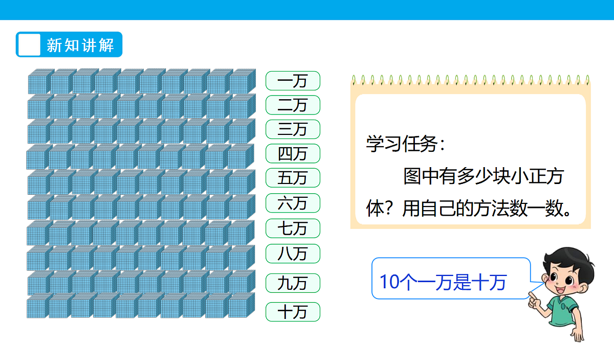 《数一数》课件第8页