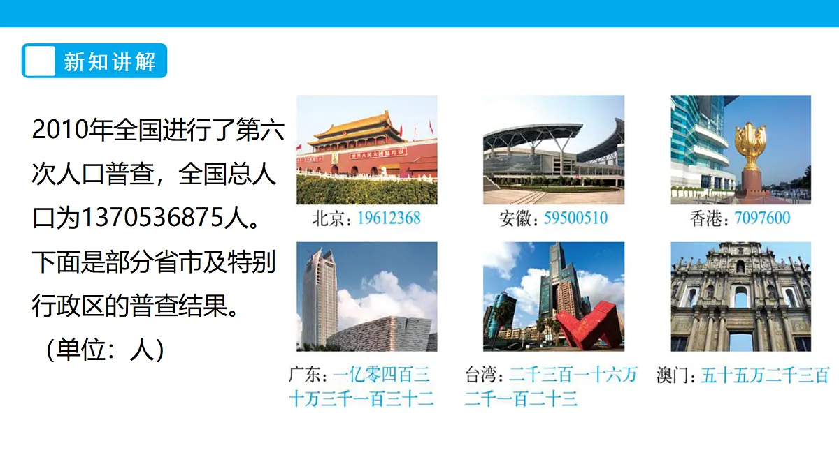 《人口普查》课件第4页