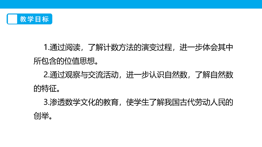 《从结绳计数说起》课件第2页