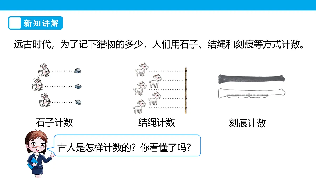《从结绳计数说起》课件第4页