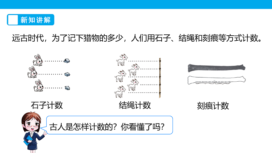 《从结绳计数说起》课件第4页