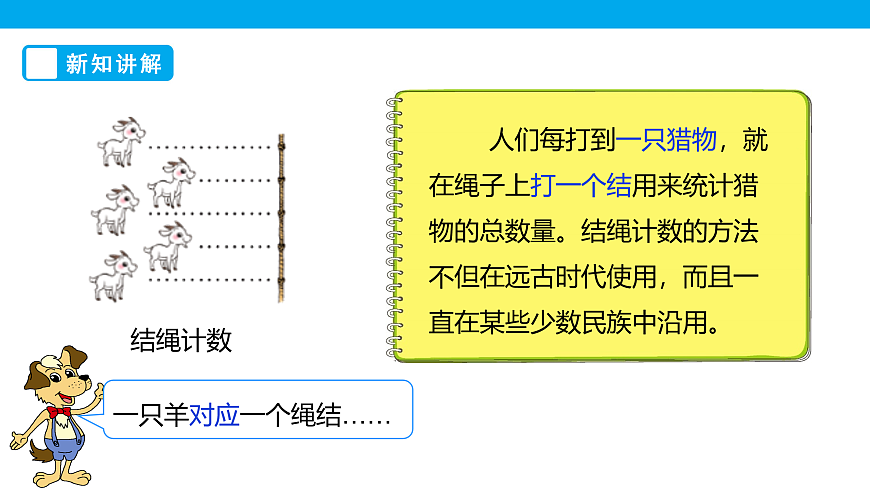 《从结绳计数说起》课件第6页