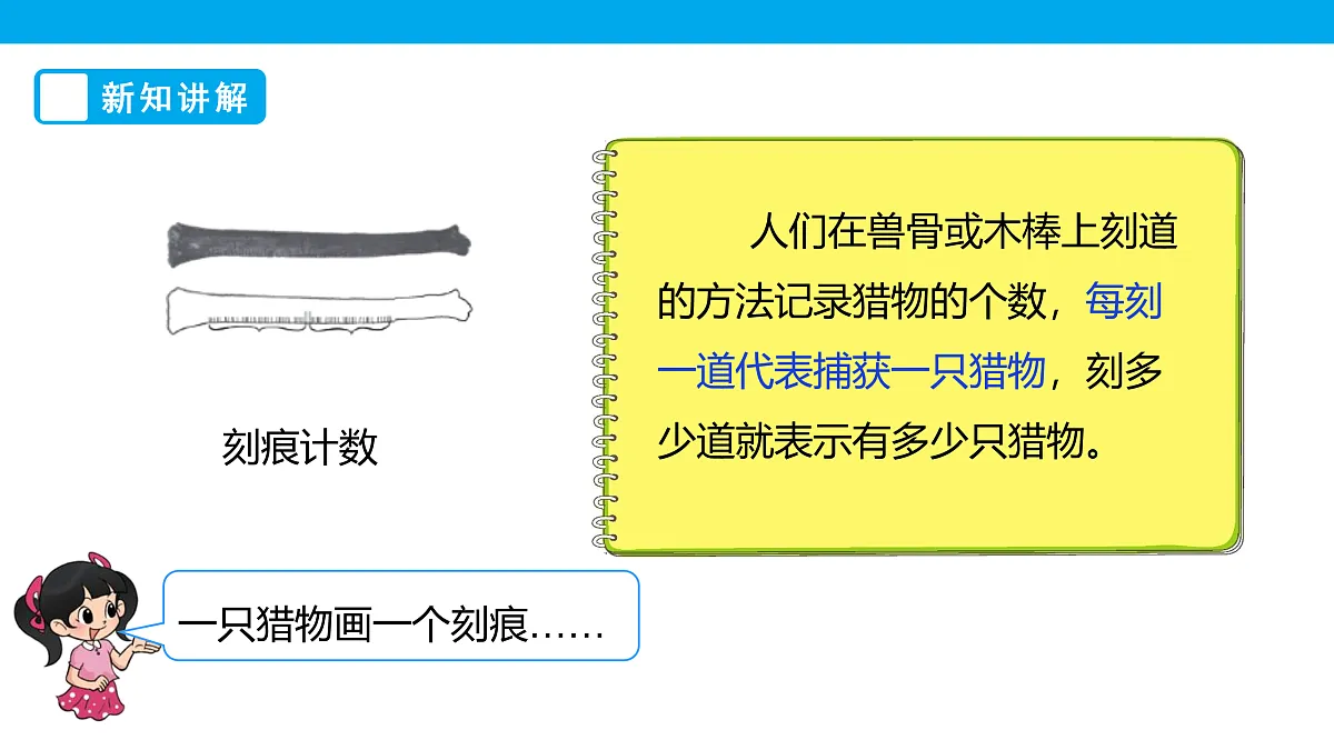 《从结绳计数说起》课件第7页