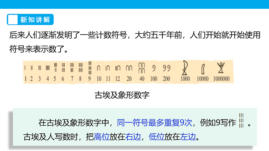 《从结绳计数说起》课件第8页