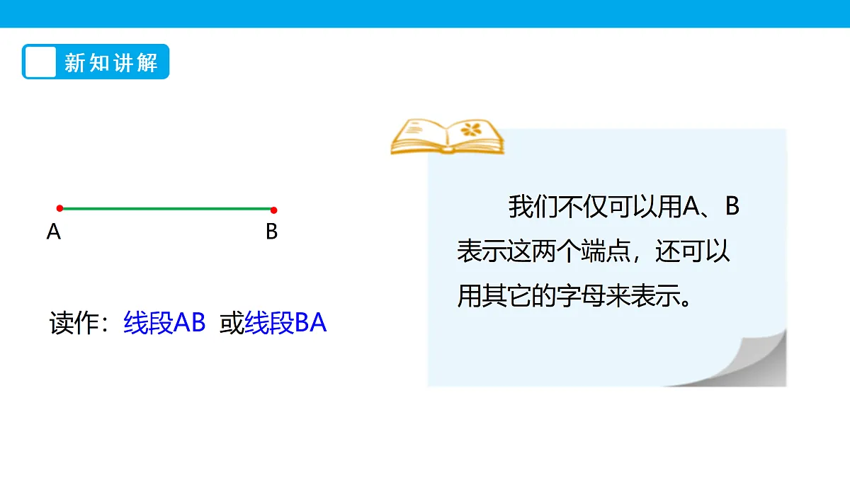 《线的认识》课件第7页
