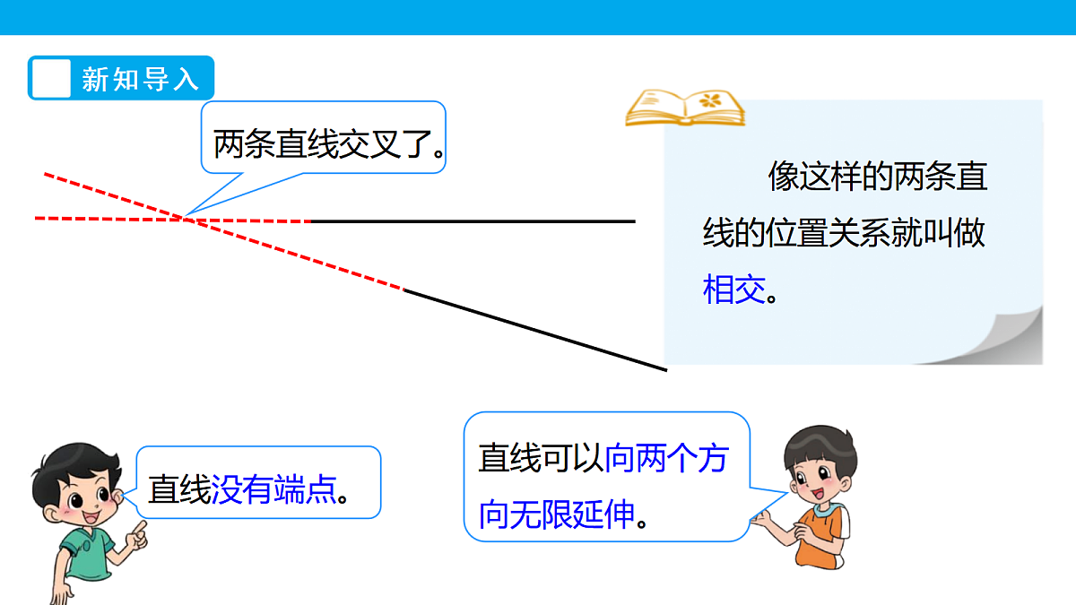 《相交与垂直》课件第3页