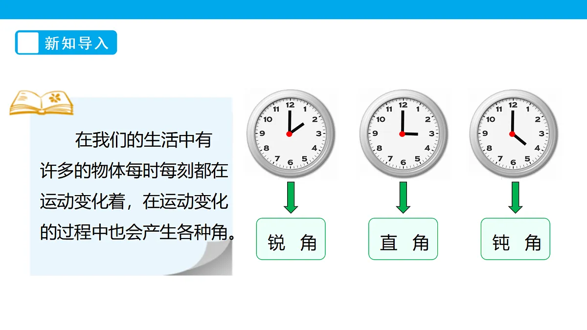 《旋转与角》课件第6页
