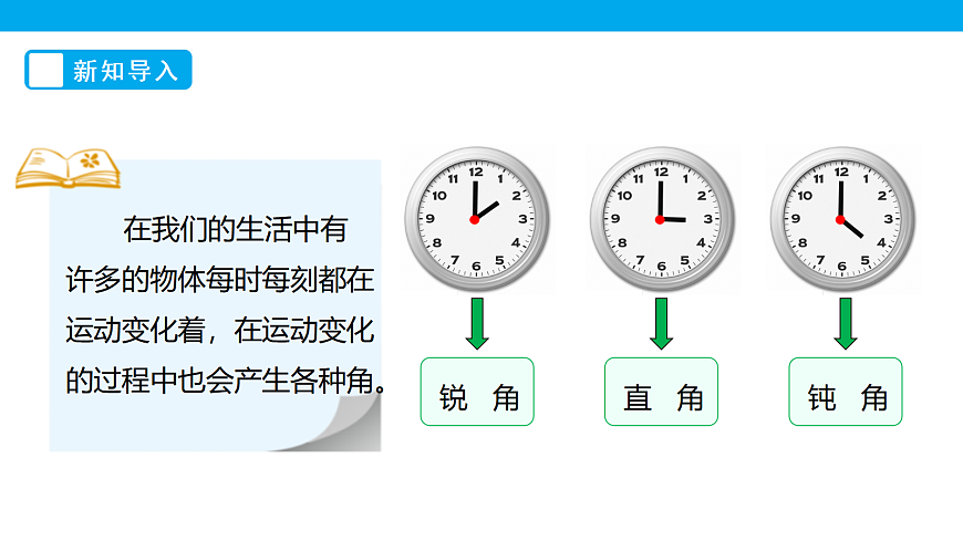《旋转与角》课件第6页
