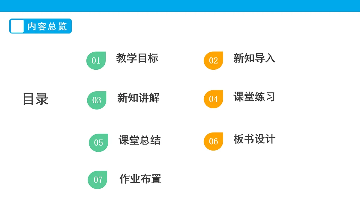 《加法交换律和乘法交换律》课件第2页