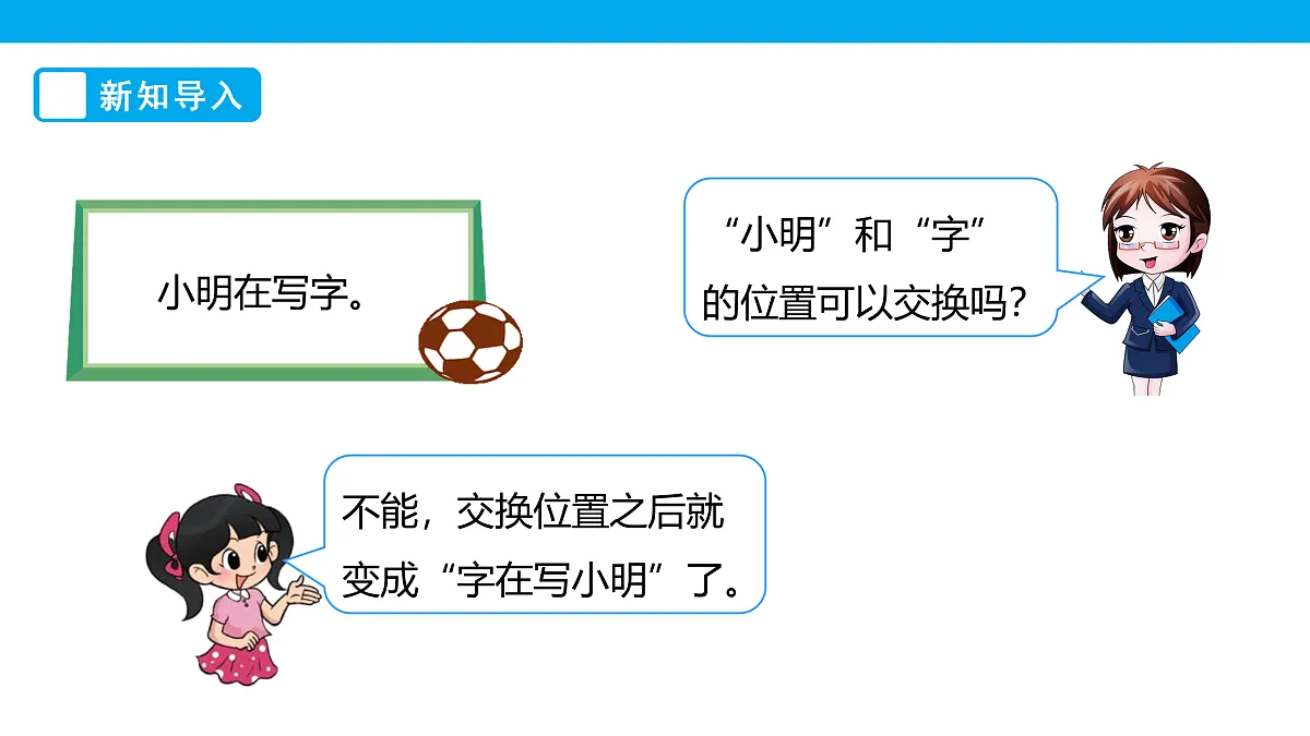 《加法交换律和乘法交换律》课件第4页
