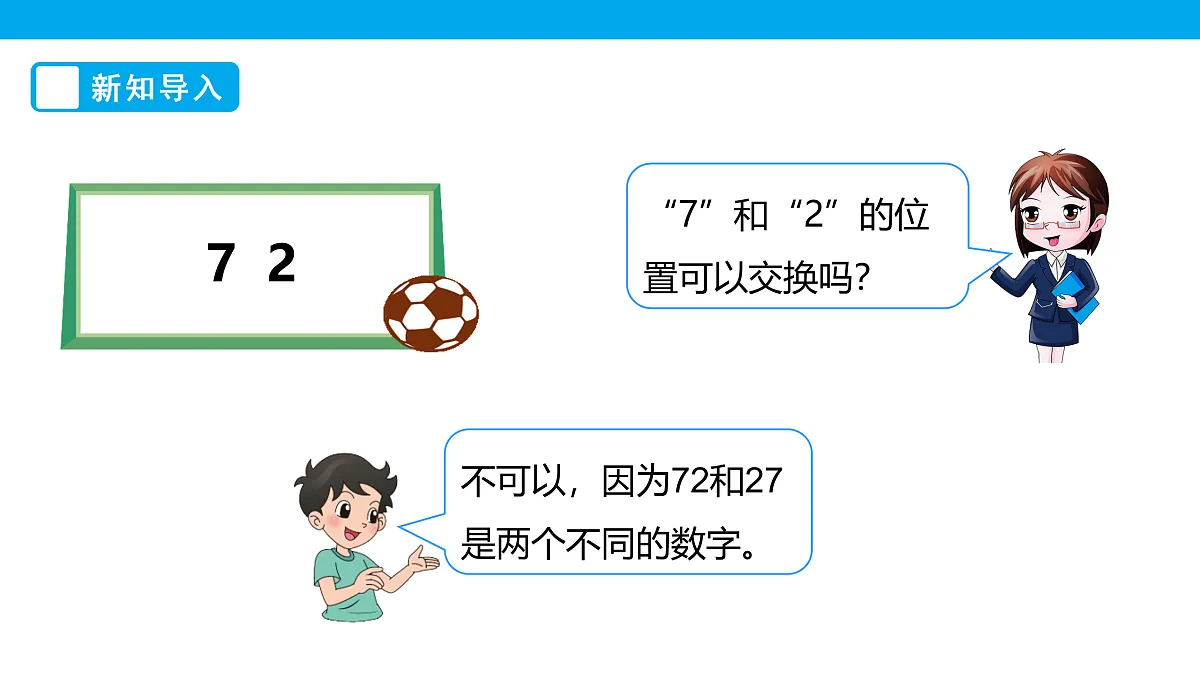 《加法交换律和乘法交换律》课件第5页