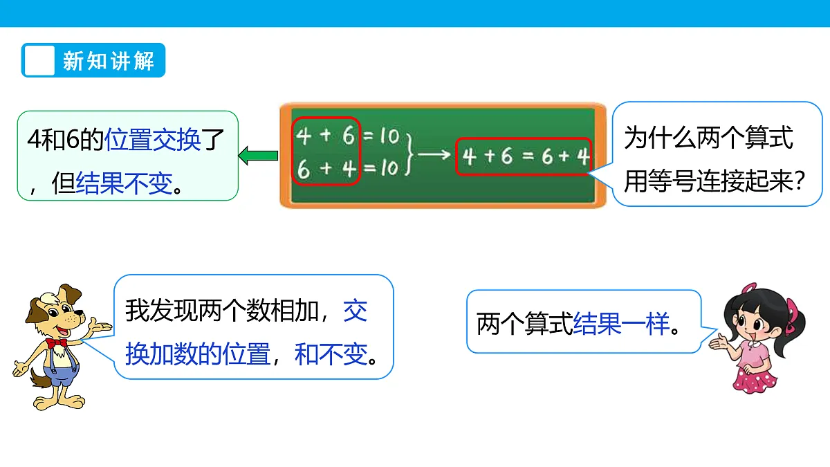 《加法交换律和乘法交换律》课件第7页