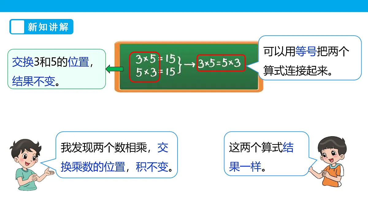 《加法交换律和乘法交换律》课件第8页