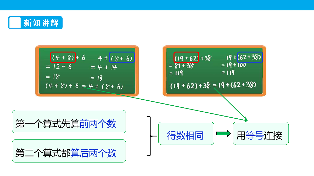 《加法结合律》课件第8页