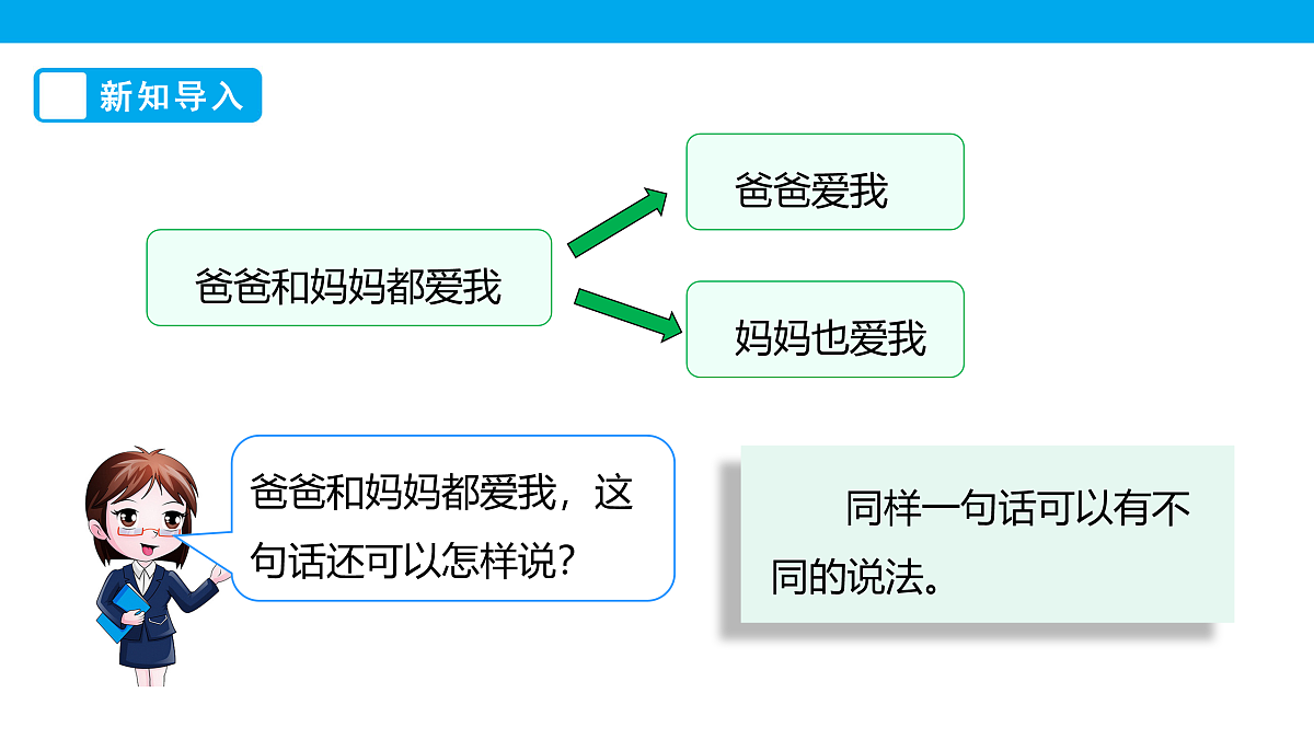 《乘法分配律》课件第6页