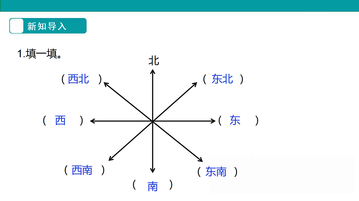 《去图书馆》课件第4页