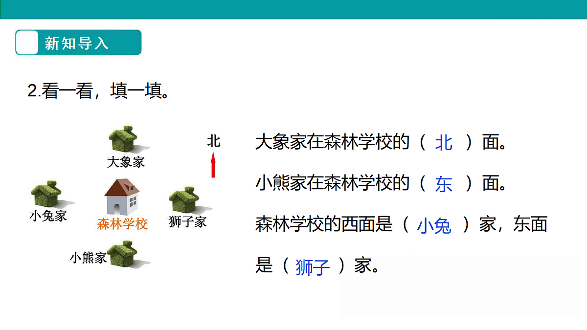 《去图书馆》课件第5页