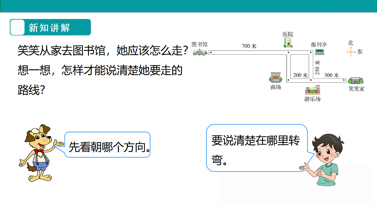 《去图书馆》课件第7页