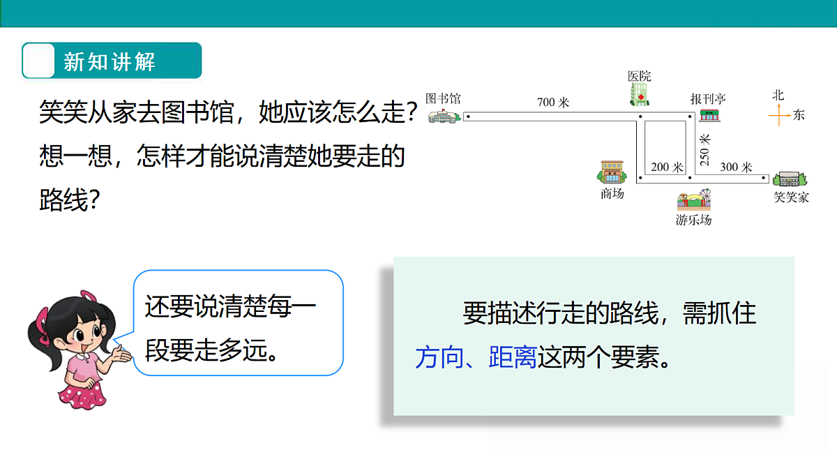 《去图书馆》课件第8页