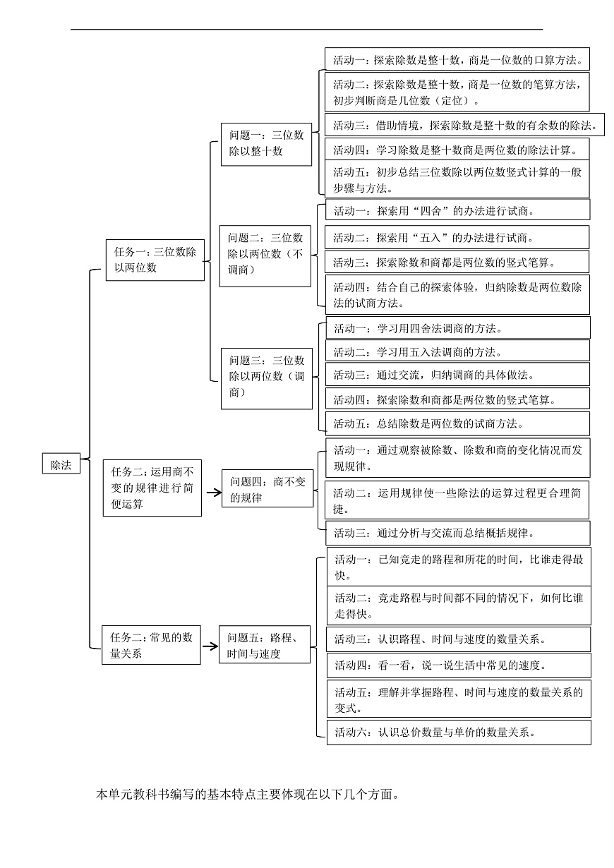 《除法》单元整体设计第3页