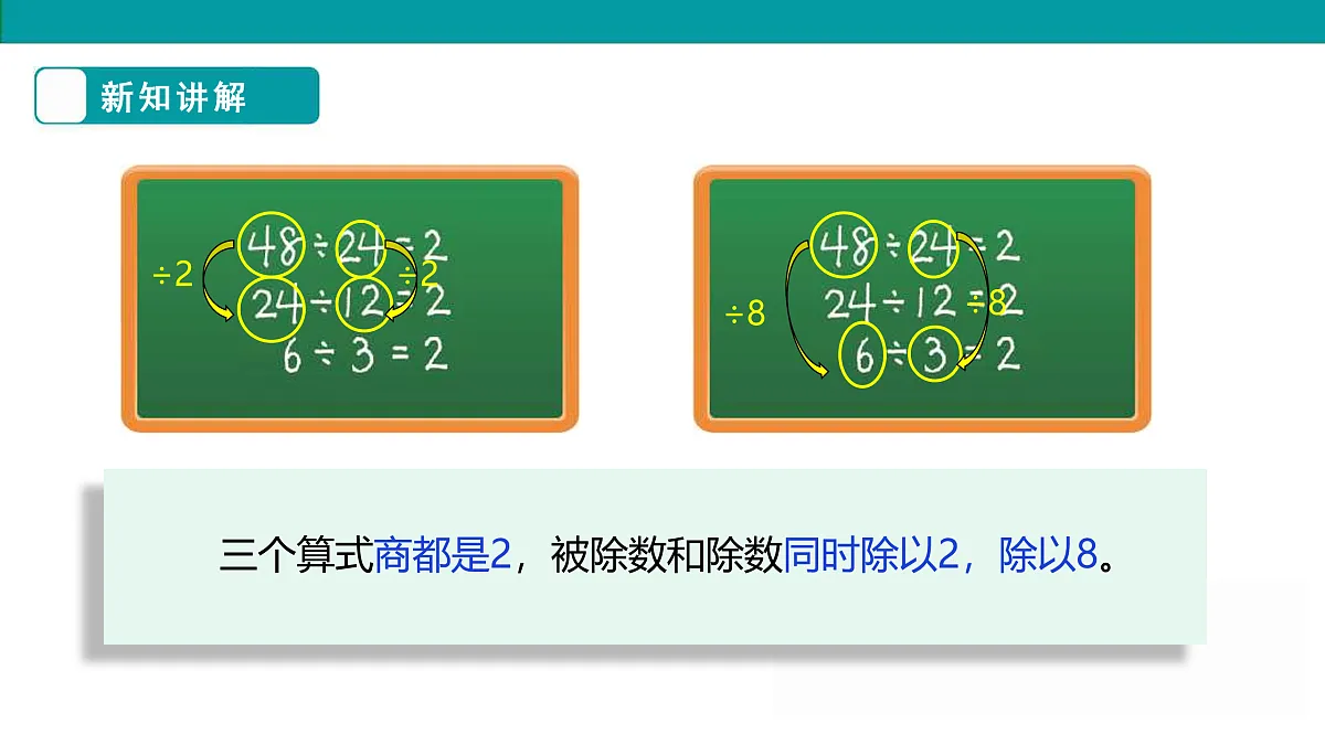 《商不变的规律》课件第8页