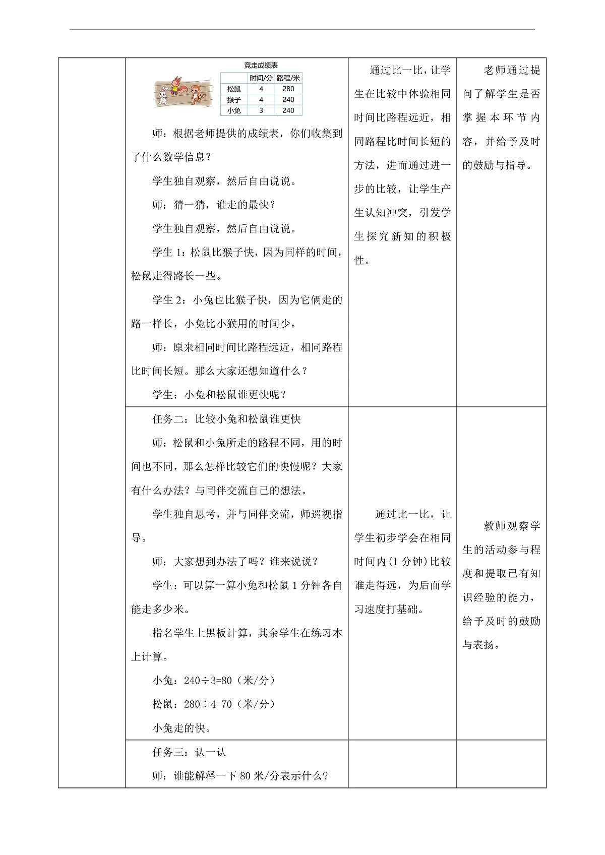 《路程、时间与速度》教学设计第2页