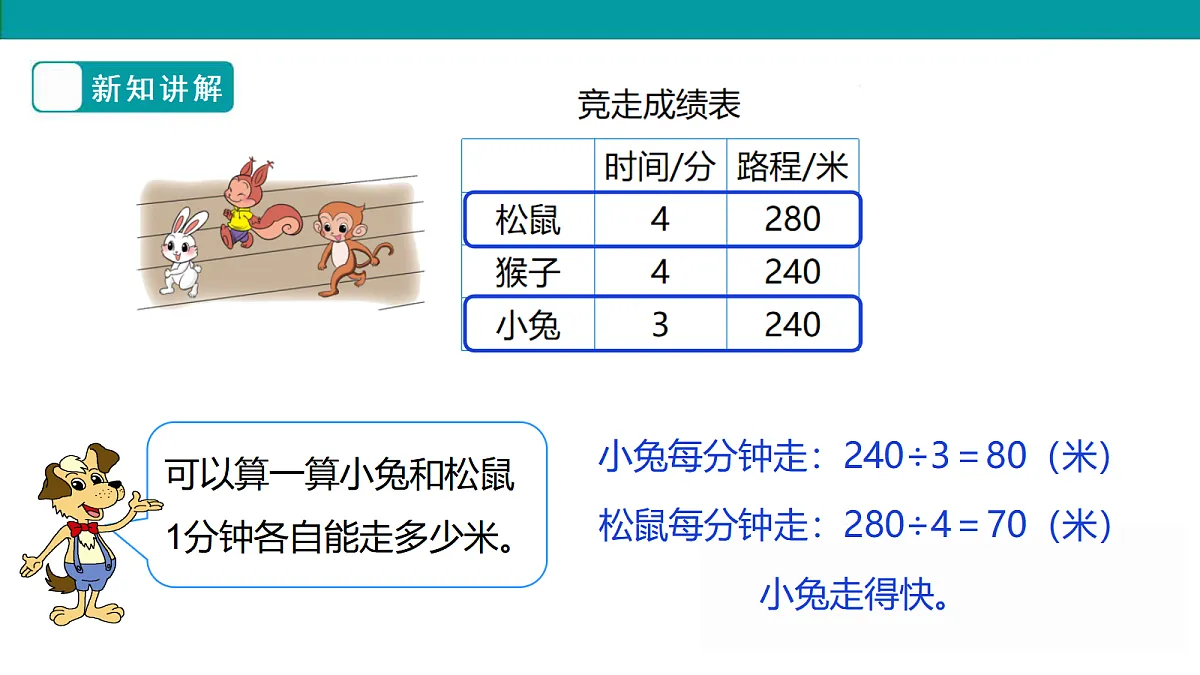 《路程、时间与速度》课件第8页