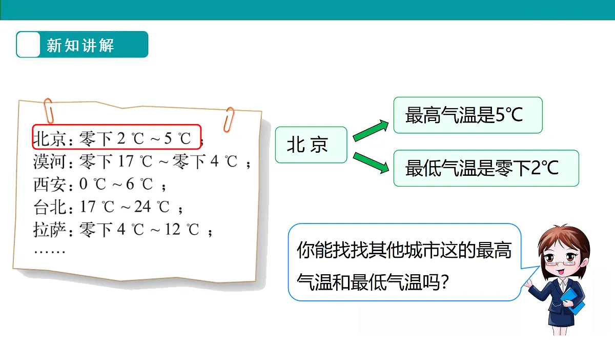 《温度》课件第6页
