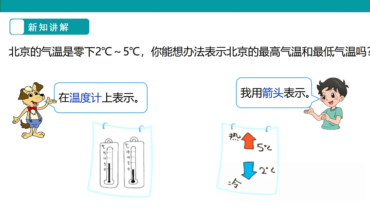 《温度》课件第8页