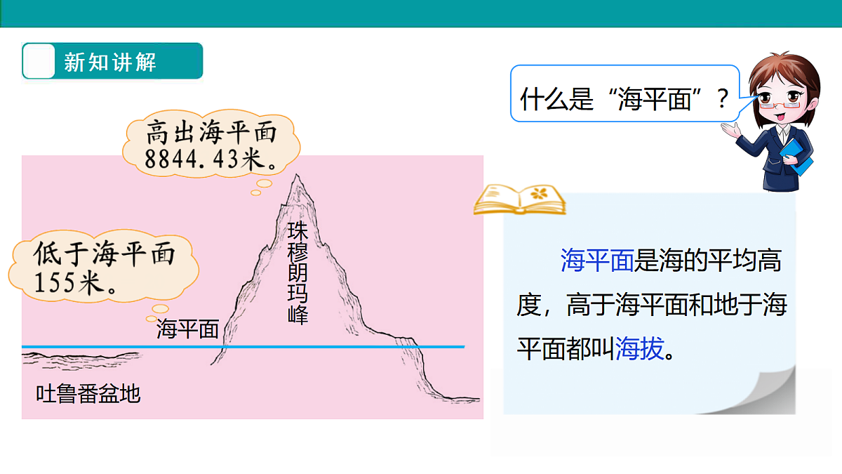 《正负数》课件第7页
