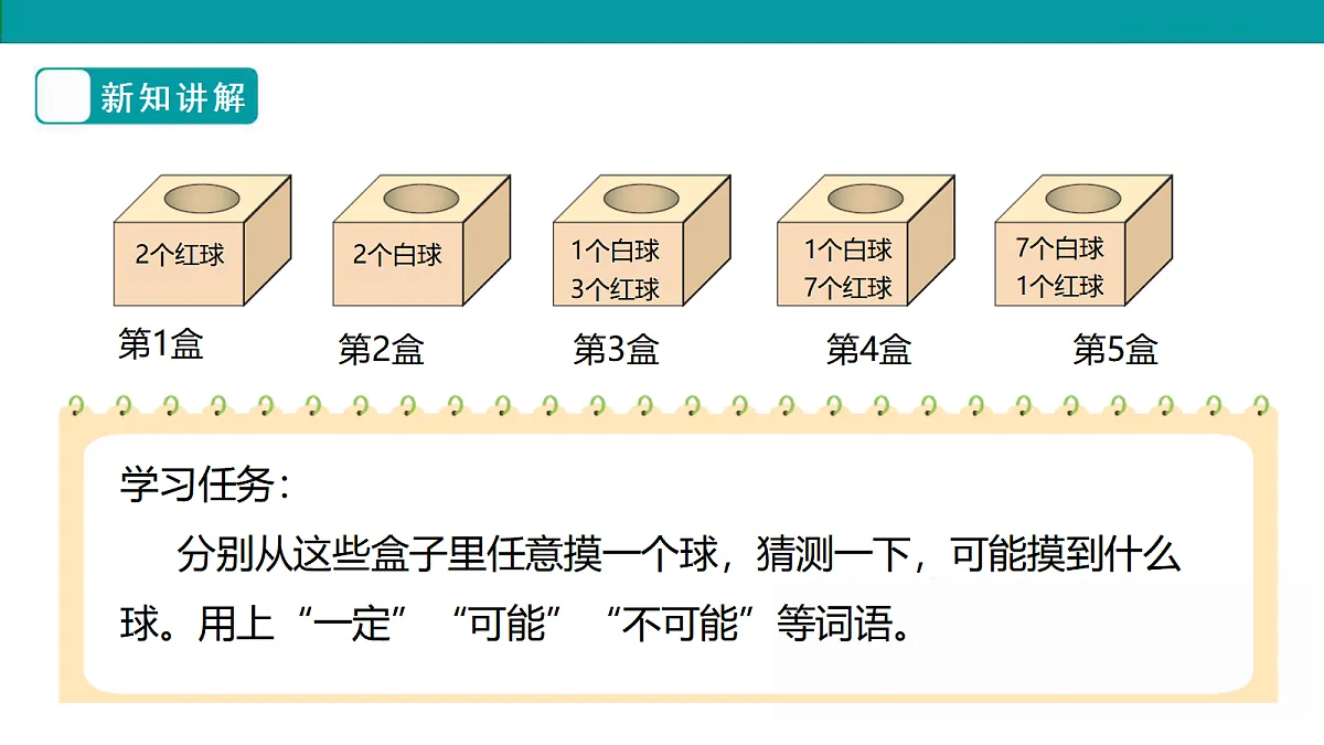 《摸球游戏》课件第5页