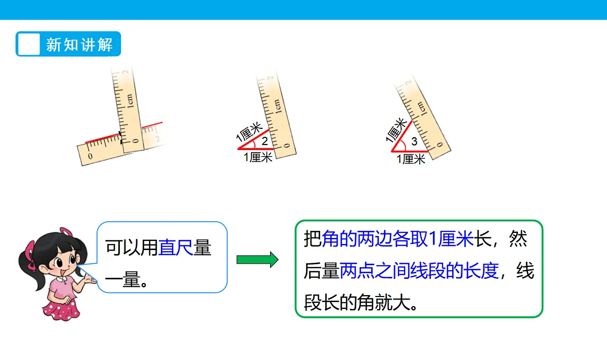 《角的度量（一）》课件第7页