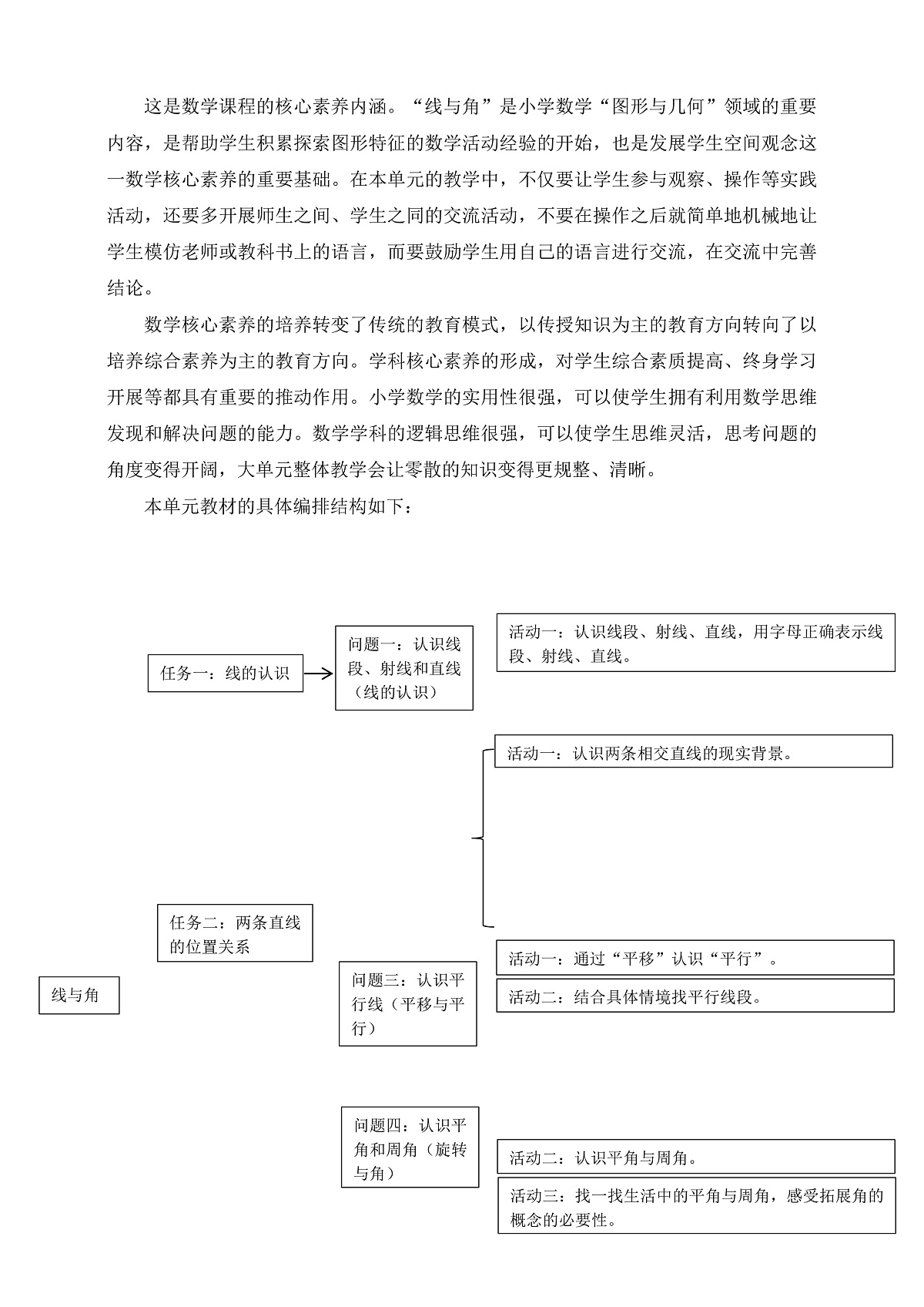 《线与角》单元整体设计第3页