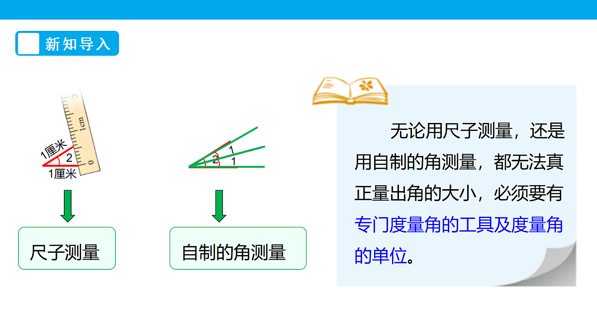 《角的度量（二）》课件第5页