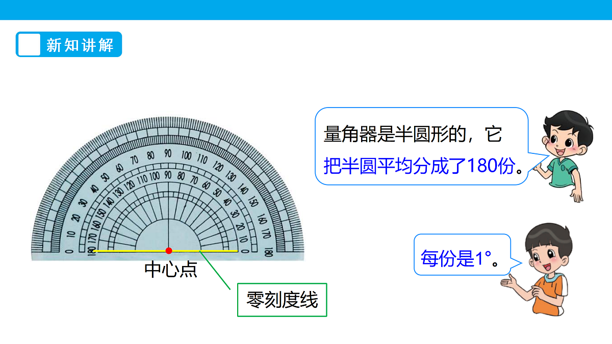 《角的度量（二）》课件第7页