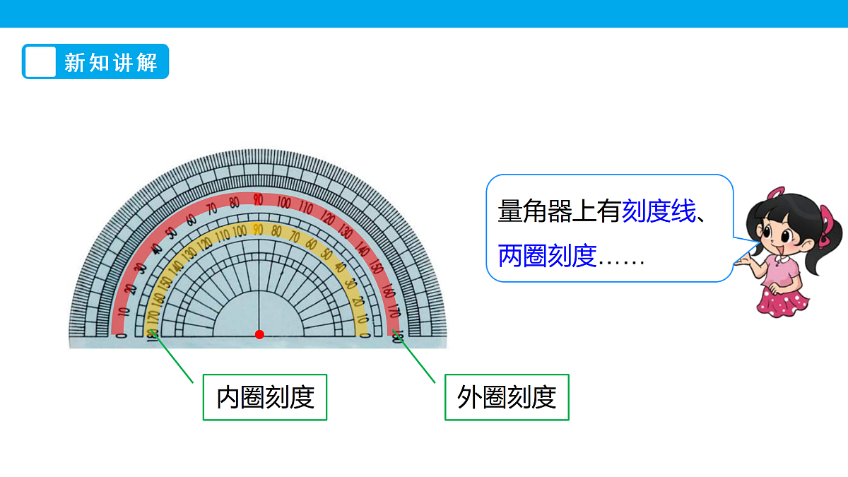 《角的度量（二）》课件第8页