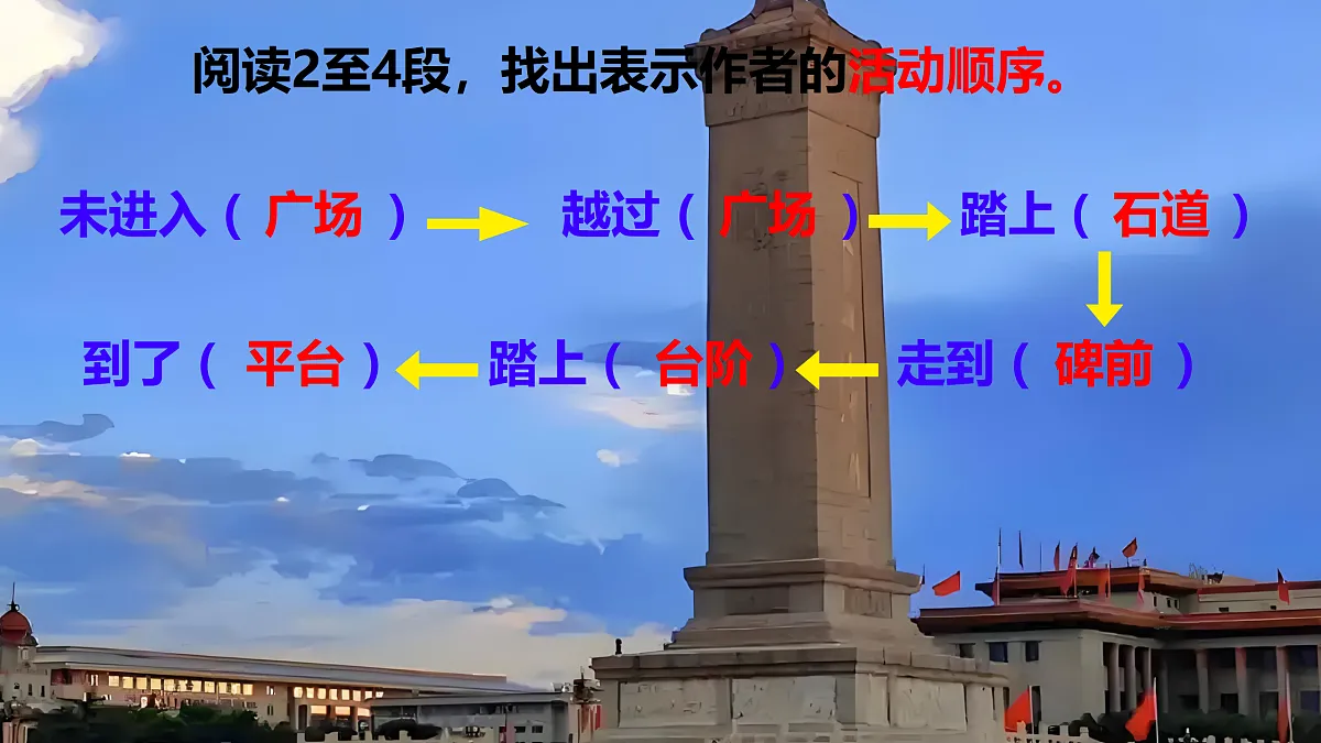 17403228第7页