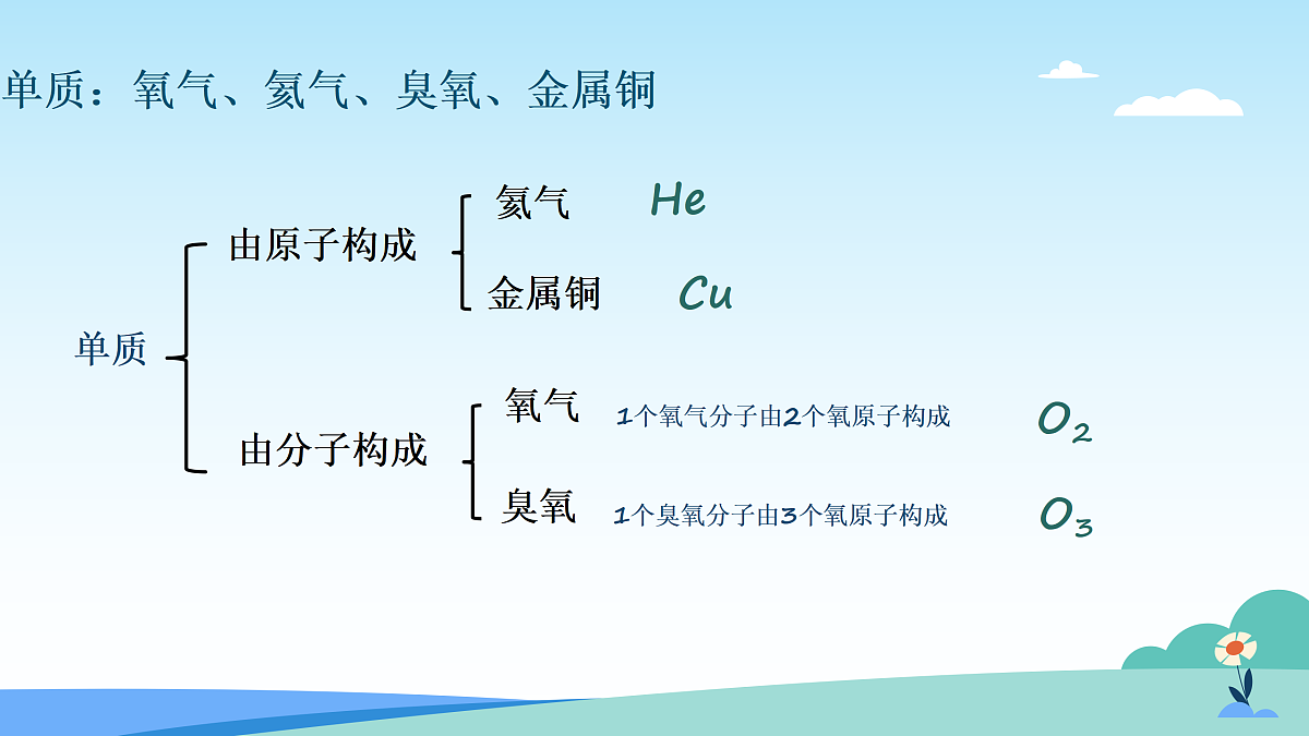 17403334第5页