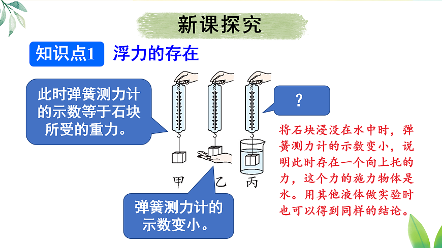 17403386第5页