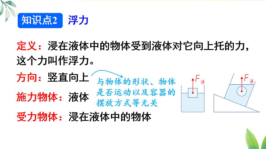 17403386第7页