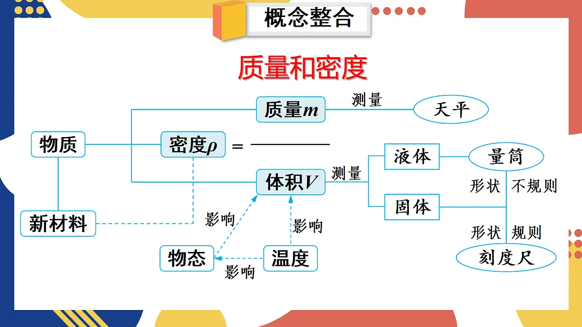 17403397第2页