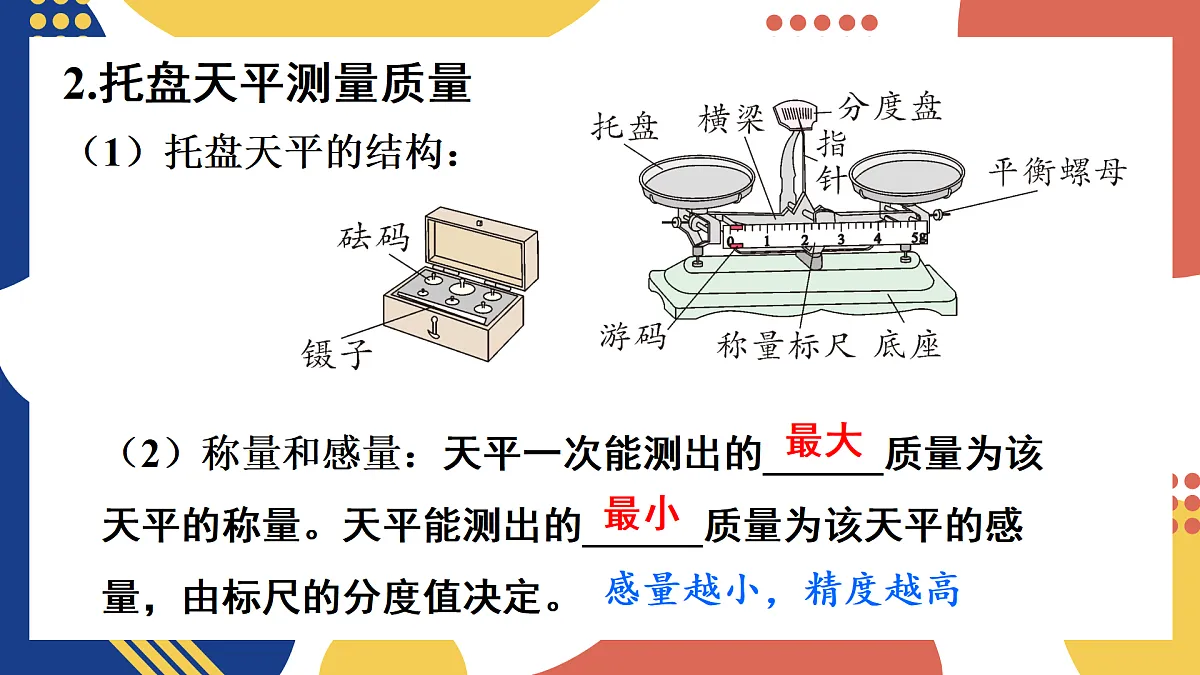 17403397第6页
