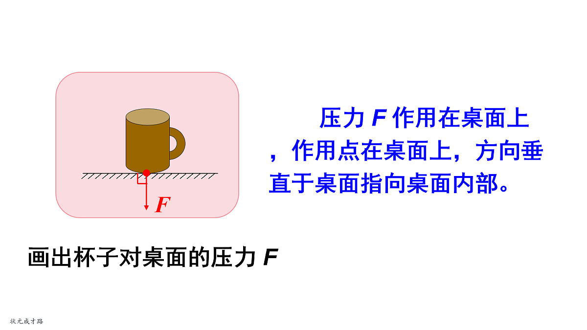 17403402第6页