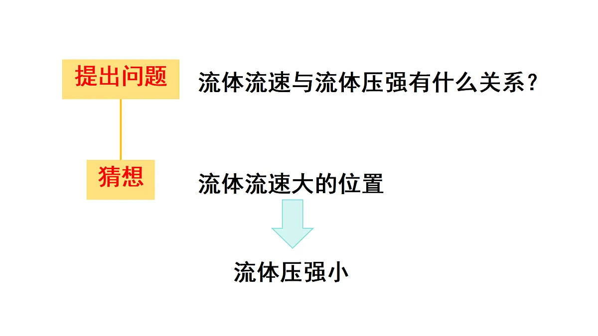 17403403第7页