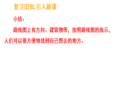 画校园路线图2 画校园路线图-课件-2025-2026学年度北师大版数学二年级上册