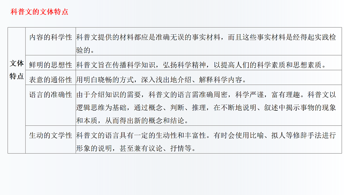 17403672第5页