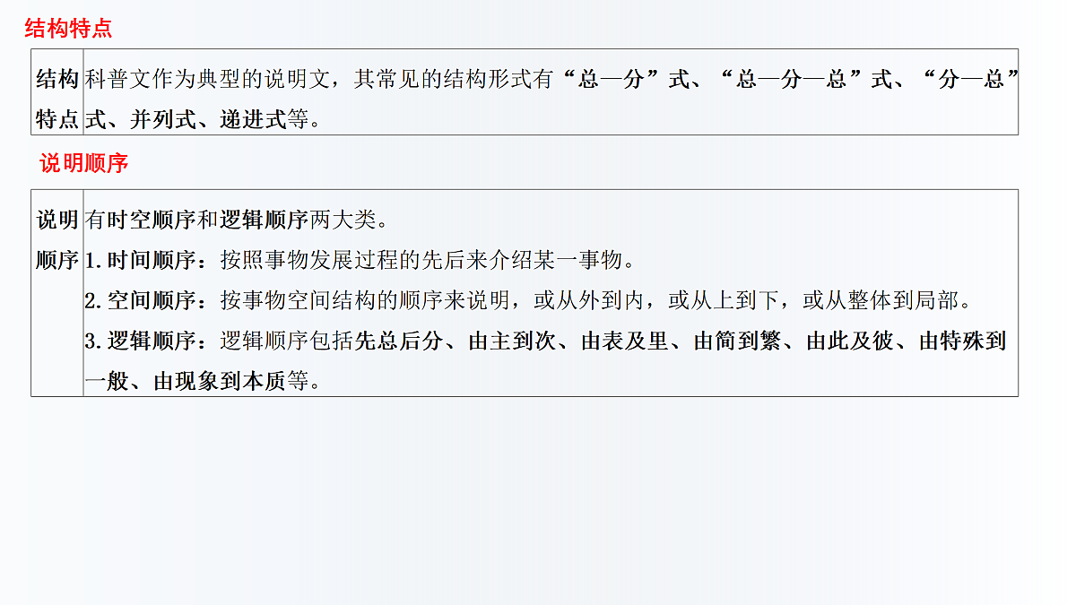 17403672第7页