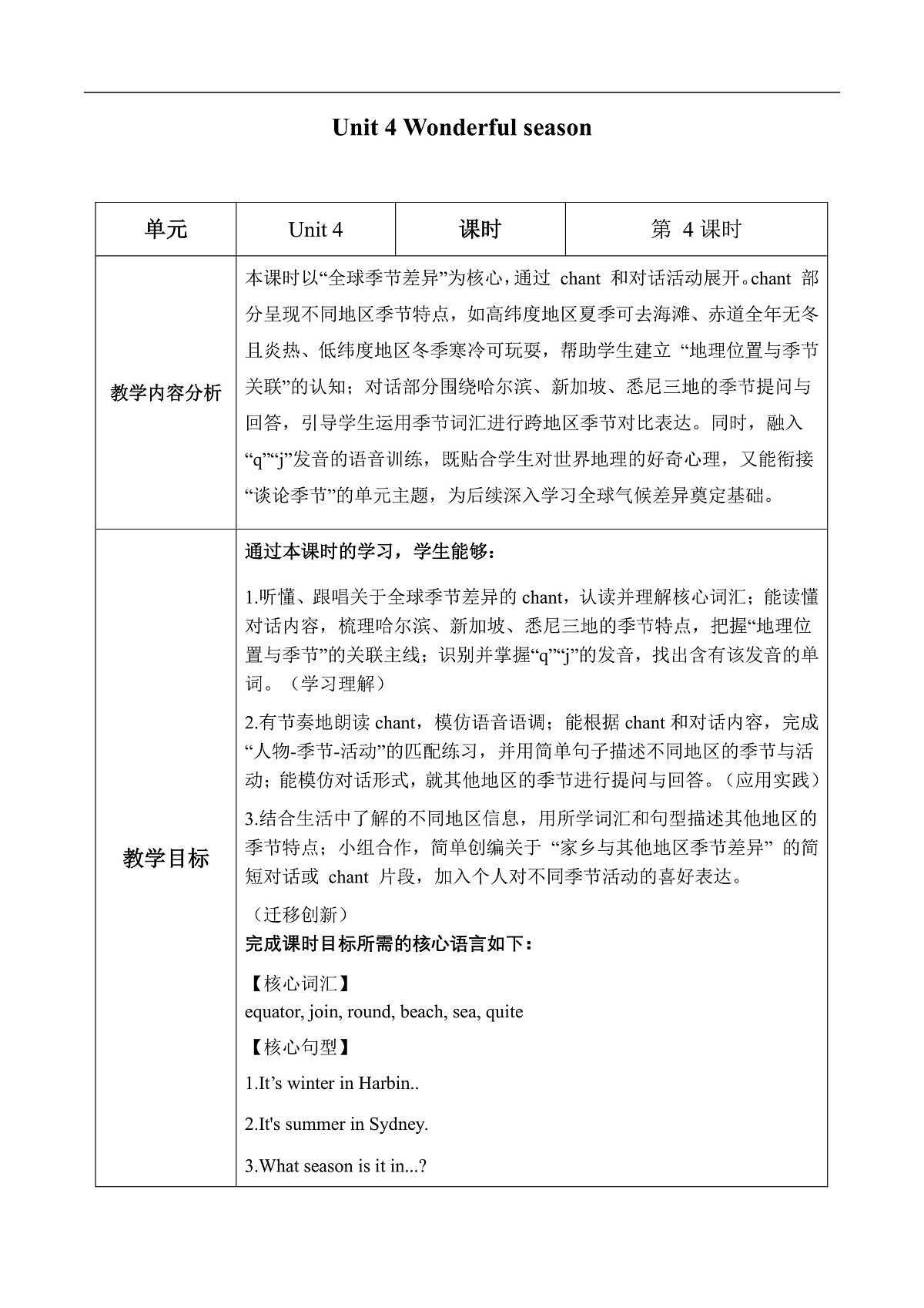 Unit 4 第 4 课时Fuel up（教学设计）第1页