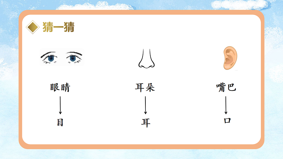 识字03《口耳目手足》（教学课件）第5页