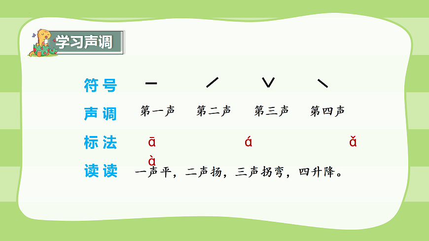 汉语拼音1《aoe》（教学课件）第8页